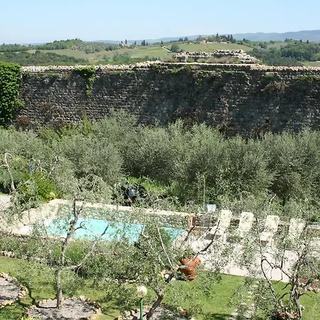 Hotel Monteriggioni 4*